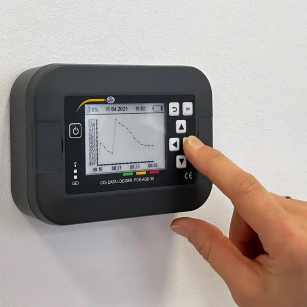 A person's hand is pressing a button on a wall-mounted data logger with a small screen displaying a graph. The device appears to be monitoring carbon dioxide levels, with several control buttons to the right of the screen.